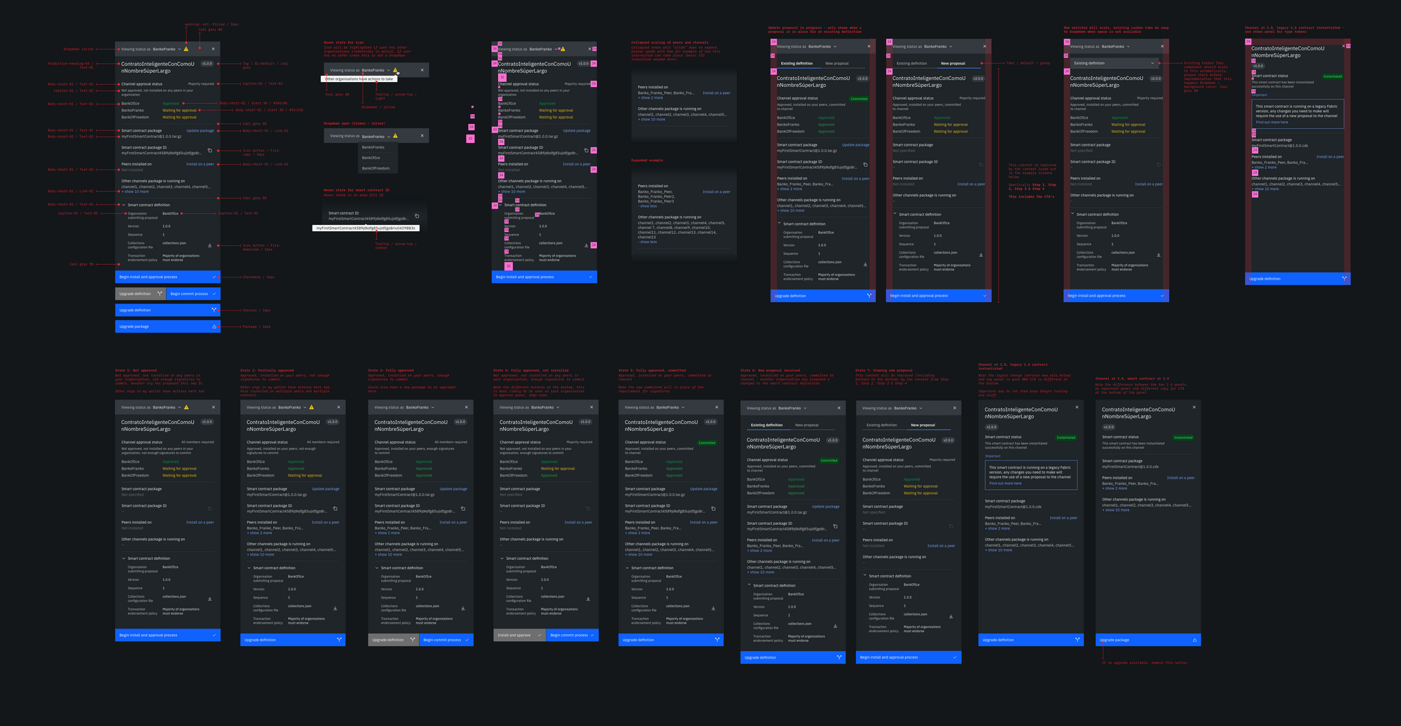 IBM Blockchain Platform